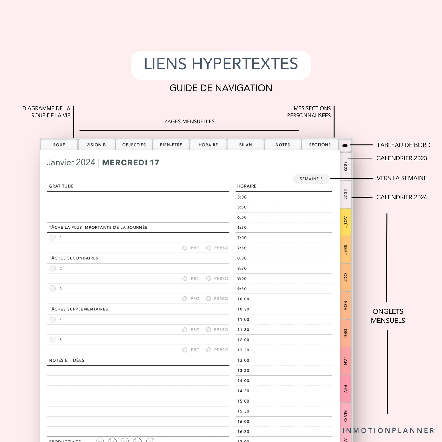 Hyperliens pour un accès facile avec un Planner digital