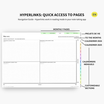 2024 - 2025 Planner digital - Le Planner Coach de Vie - Horizontal - InMotion Planner