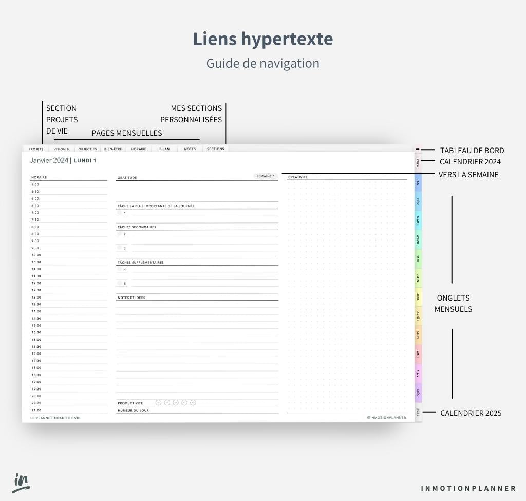 2024 Planner digital - Le Planner Coach de Vie - horizontal - InMotion Planner