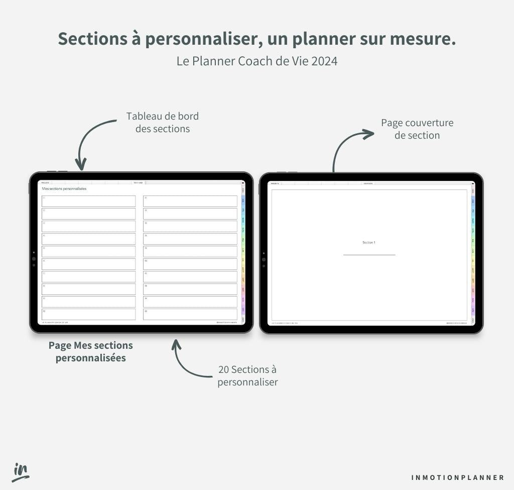 2024 Planner digital - Le Planner Coach de Vie - horizontal - InMotion Planner