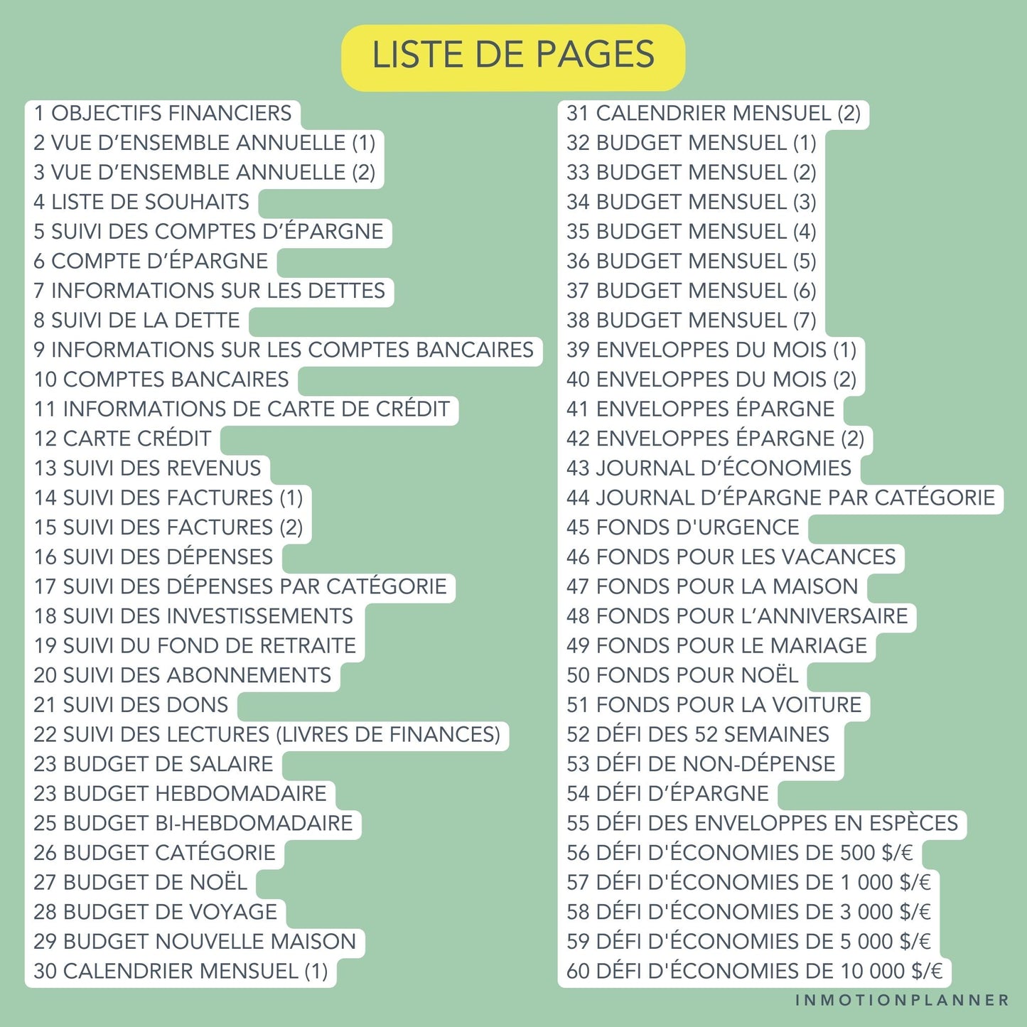 Pack digital Finances Personnelles