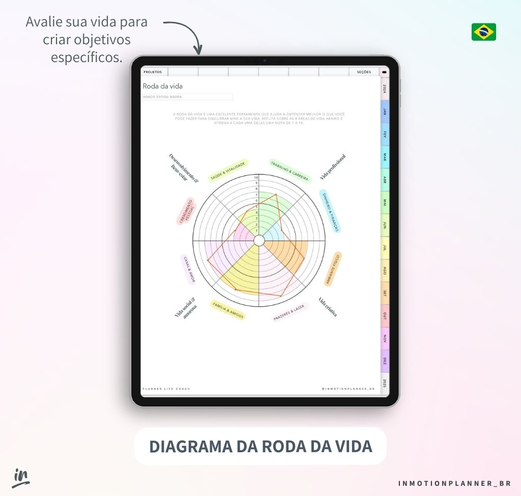 Planner Life Coach 2024 | Planner digital em português - InMotion Planner