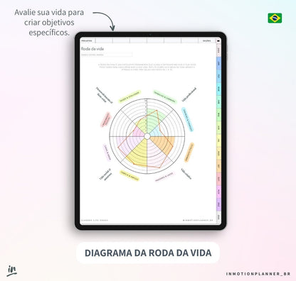 Planner Life Coach 2024 | Planner digital em português - InMotion Planner