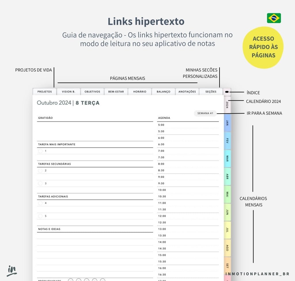 Planner Life Coach 2024 | Planner digital em português - InMotion Planner