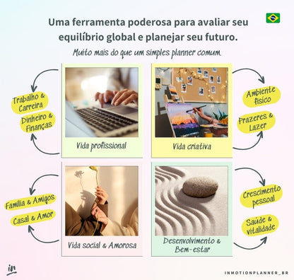 Planner Life Coach 2024 | Planner digital em português - InMotion Planner